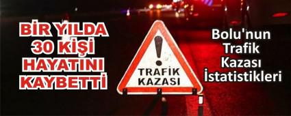 BR YILDA 30 K HAYATINI KAYBETT