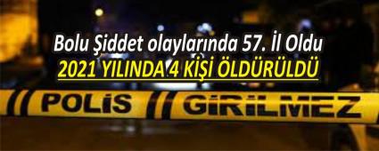 2021 YILINDA 4 K LDRLD