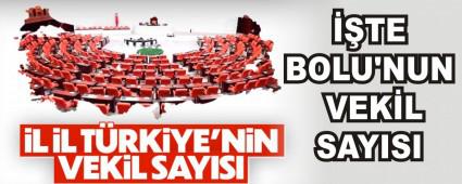 TE BOLU\'NUN VEKL SAYISI