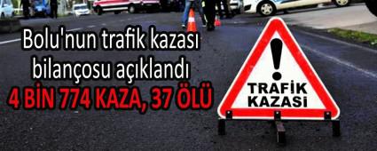 Bolu\'nun trafik kazas bilanosu akland