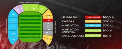 BOLUSPOR\'DA KOMBNELER SATIA IKIYOR