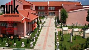 BOLU MZES 2 BN 687 ZYARETY AIRLADI