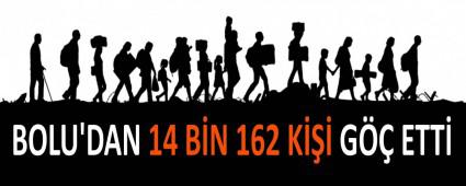 BOLU\'DAN 14 BN 162 K G ETT
