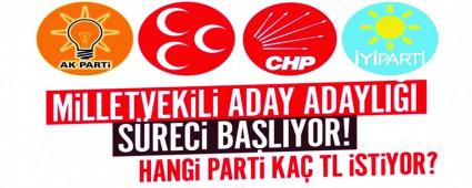 PARTLERN MLLETVEKL ADAYLARINDAN STEDKLER PARA BELL OLDU