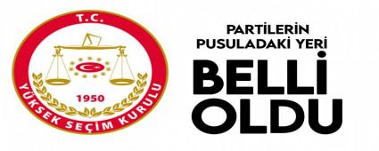 Partilerin oy pusulasndaki yeri belli oldu