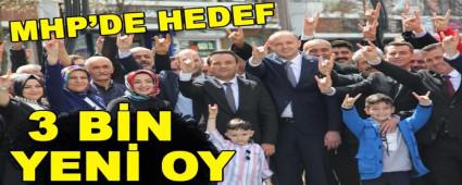 MHP\'DE HEDEF 3 BN YEN OY