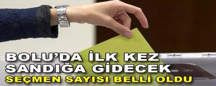 BOLU\'DA LK KEZ SANDIA GDECEK SEMEN SAYISI BELL OLDU