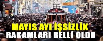 MAYIS AYI SZLK RAKAMLARI BELL OLDU