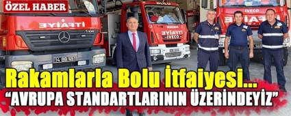 Rakamlarla Bolu tfaiyesi...