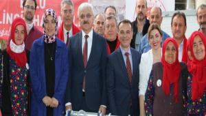 Cumhuriyetimizin 100. Ylnda 100 Kadn iftiyle Bulutular