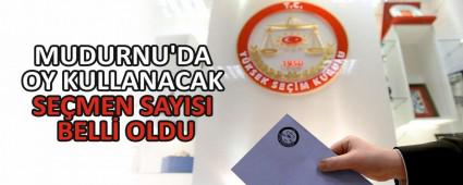 MUDURNU\'DA OY KULLANACAK SEMEN SAYISI BELL OLDU