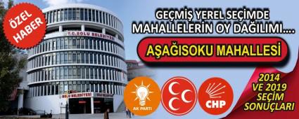 AAISOKU MAHALLESNDE 2014 VE 2019 SEMLERNDE KM NE KADAR OY ALDI?