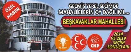 BEKAVAKLAR MAHALLESNDE 2014 VE 2019 SEMLERNDE KM NE KADAR OY ALDI?