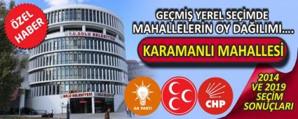 KARAMANLI MAHALLES\'NDE 2014 VE 2019 SEMLERNDE KM NE KADAR OY ALDI?