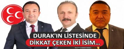 DURAK\'IN LSTESNDE DKKAT EKEN K SM