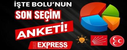 TE BOLU\'NUN SON SEM ANKET!