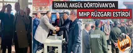 SMAL AKGL DRTDVAN\'DA MHP RZGARI ESTRD