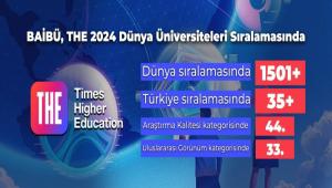 BAB, THE 2024 Dnya niversiteleri Sralamasnda kanc srada?