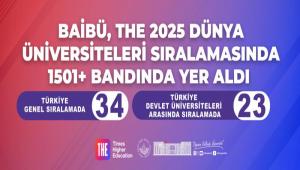 THE 2025 DNYA NVERSTELER SIRALAMASINDA BAB PUANINI ARTIRDI